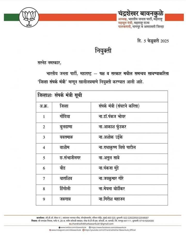 जयकुमार गोरे धाराशिवचे भाजप जिल्हा संपर्क मंत्री